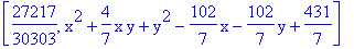 [27217/30303, x^2+4/7*x*y+y^2-102/7*x-102/7*y+431/7]